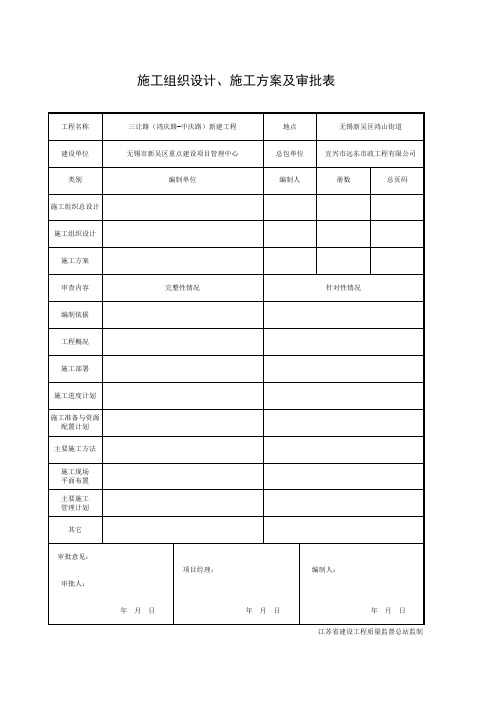 江苏省施工组织设计、施工方案及审批表