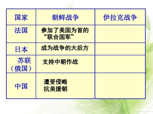 岳麓版必修一单元PPT课件(课件+学案+教案夏商制度与西周封建等63份) 岳麓版5