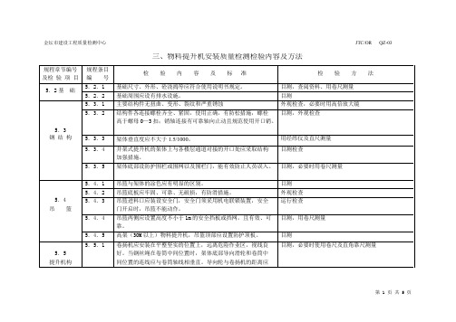 物料提升机安装质量检测检验内容及方法