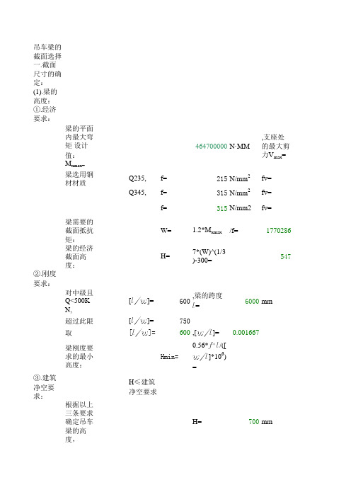 吊车梁的截面