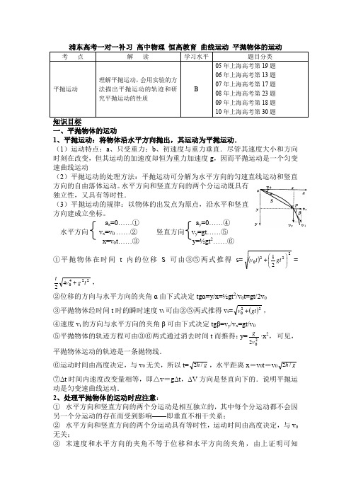 浦东高考一对一补习 高中物理 曲线运动 平抛物体的运动