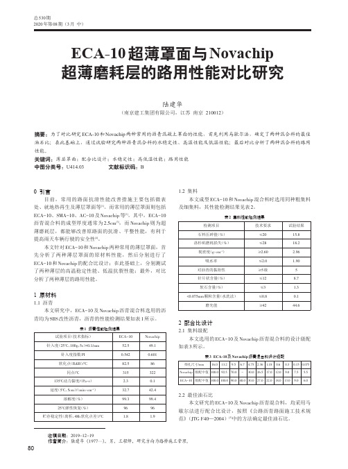 ECA-10超薄罩面与Novachip超薄磨耗层的路用性能对比研究