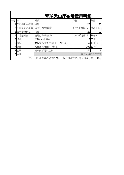 布展报价清单