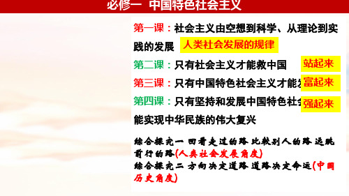 综合探究一 回看走过的路+比较别人的路+远眺前行的路 高一政治课件(统编版必修1)