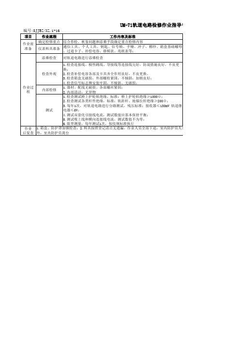 UM-71轨道电路检修作业指导书