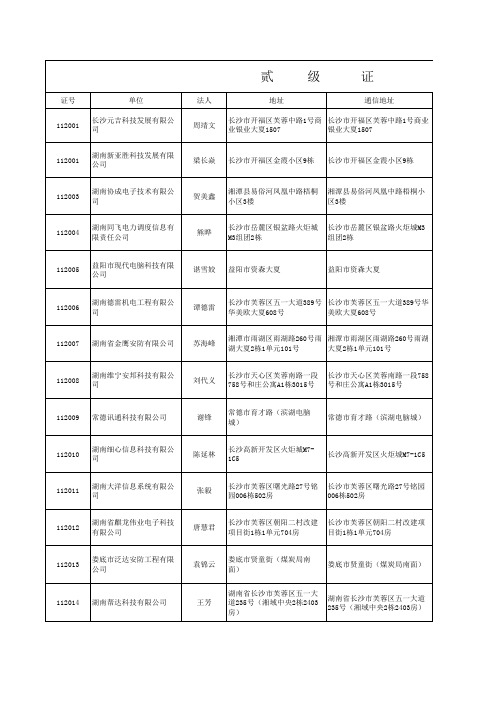 湖南二级安防证名单