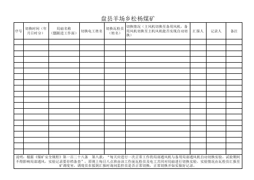 风机切换专项记录