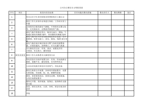 公司办公楼安全检查表