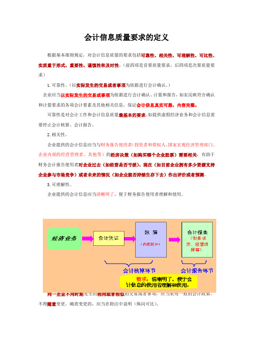 会计信息八大原则