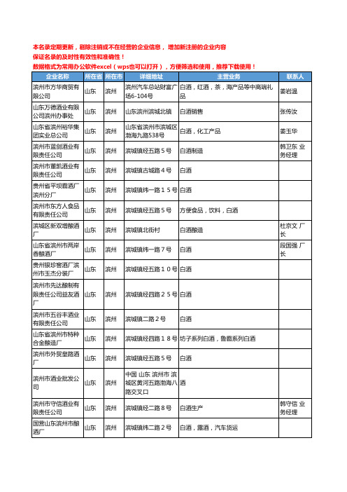 2020新版山东省滨州白酒工商企业公司名录名单黄页联系方式大全179家