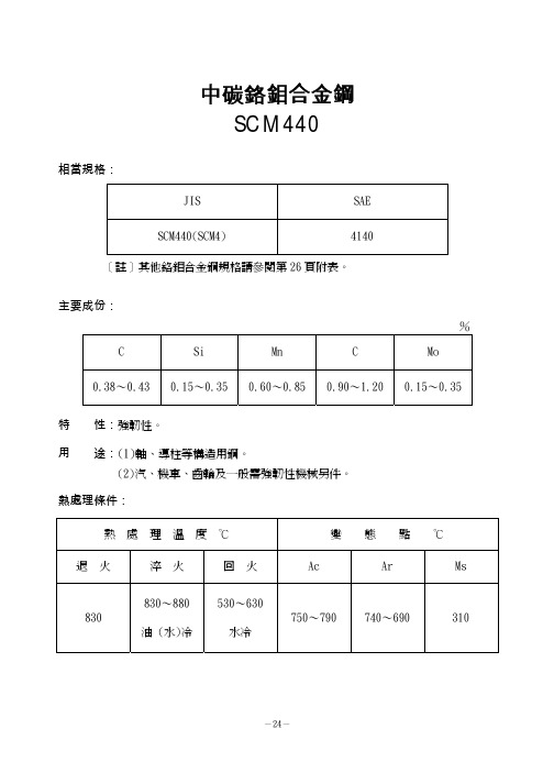 材质成分 - 中碳铬钼合金钢