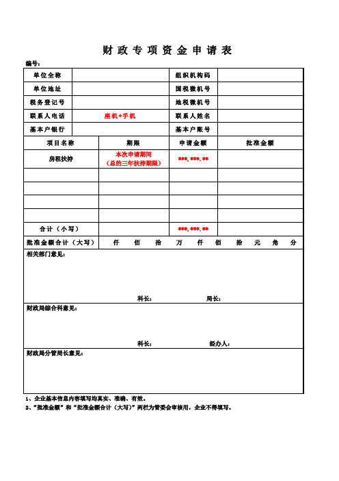 财政专项资金申请表