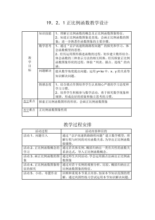 初中数学_正比例函数教学设计学情分析教材分析课后反思