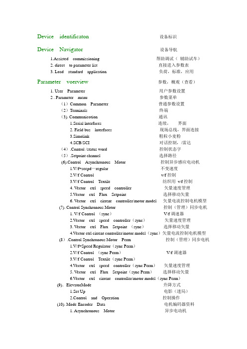 DriveMonitor中文说明