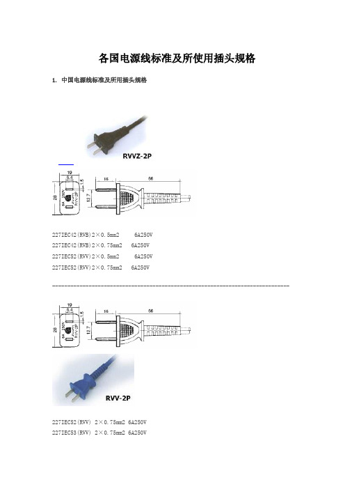 世界各国电源线标准及插头规格