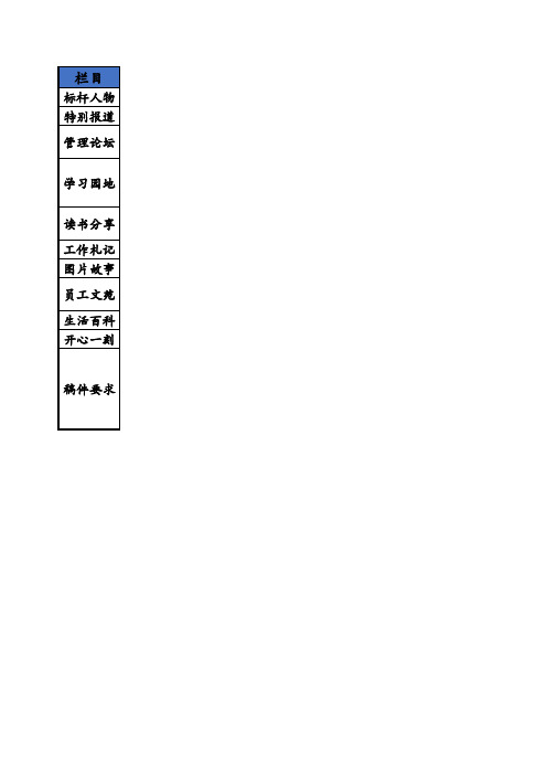 公司刊物投稿计划及要求