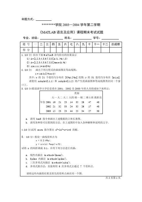 《MATLAB语言及应用》期末考试试题