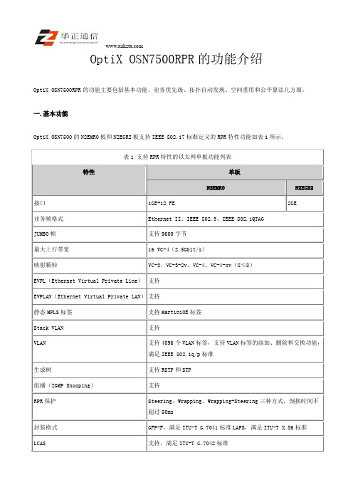 OptiX OSN7500RPR的功能介绍