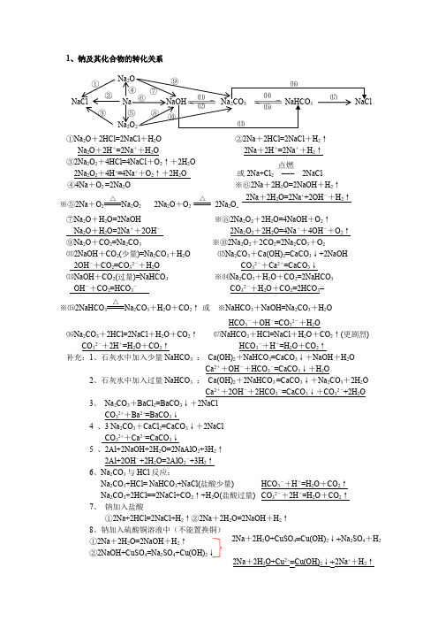 自己总结钠及其化合物方程式总结