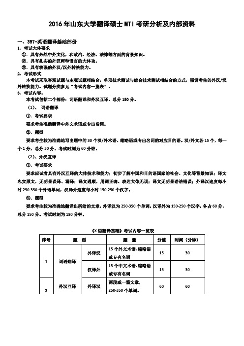 2016年山东大学翻译硕士MTI考研分析及内部资料