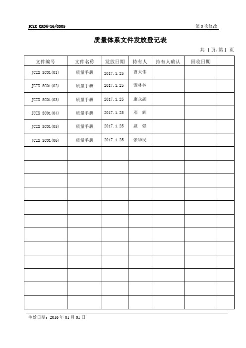 0305质量体系文件发放登记表