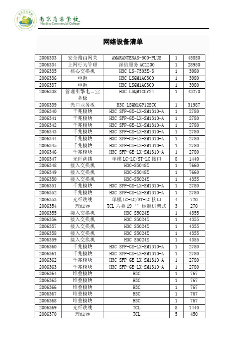 网络设备清单