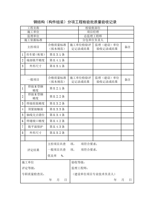 钢结构(构件组装)分项工程检验批质量验收记录