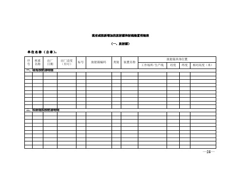 现有或拟新增加的放射源和射线装置明细表【模板】