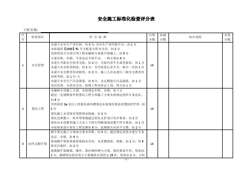 安全施工月度检查评分表