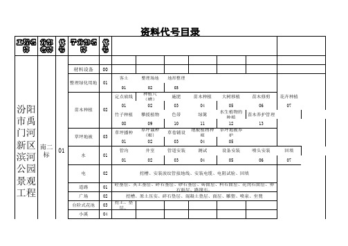 园林景观工程资料表格及范例-工程编号表