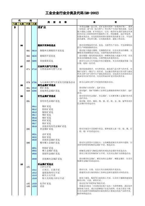 工业产业分类标准