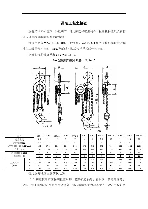 吊装工程之捯链