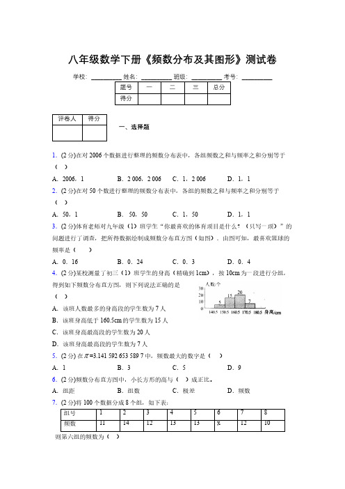 2019-2020初中数学八年级下册《频数分布及其图形》专项测试(含答案) (504)