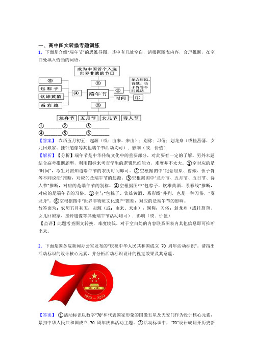 2020-2021高考语文易错题专题复习-图文转换练习题含详细答案