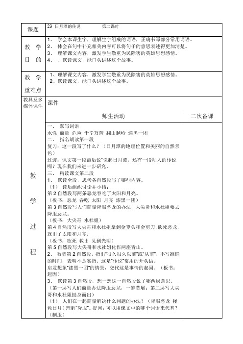 23 日月潭的传说(2)