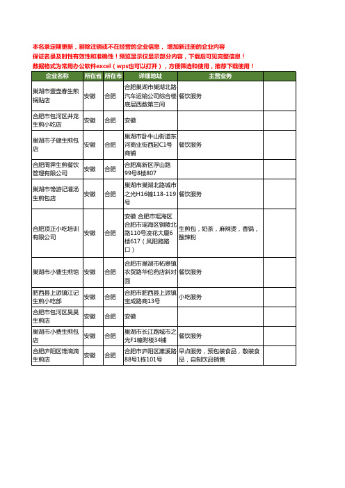 新版安徽省合肥生煎工商企业公司商家名录名单联系方式大全11家