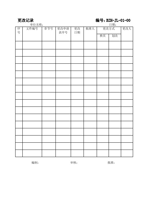 最新整理安全标准化记录表格全套