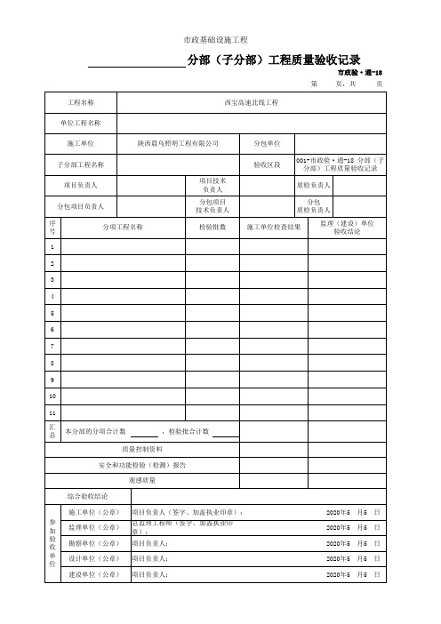 分部(子分部)工程质量验收记录