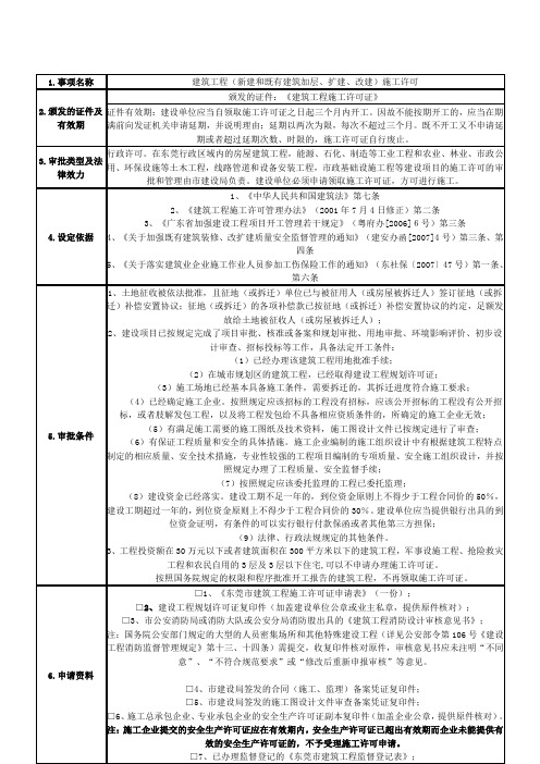 建筑工程(新建和既有建筑加层、扩建、改建)施工许可指南