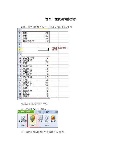 饼图、柱状图制作方法