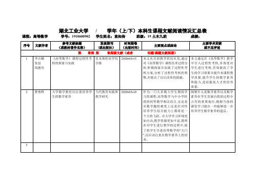 高等数学文献阅读及每科三问