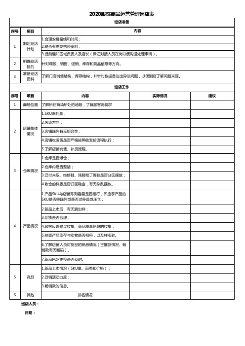 2020服饰商品运营管理巡店表