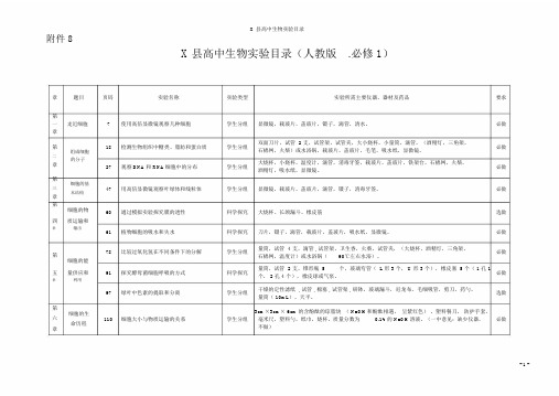 (完整)人教版高中生物实验目录.doc