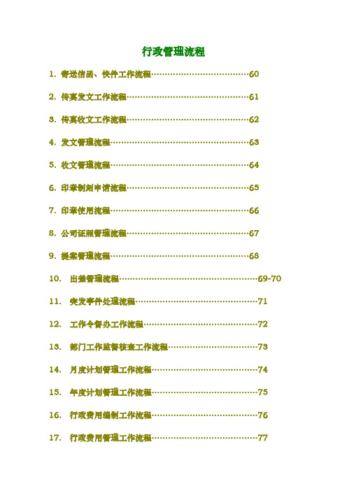 行政管理流程课件