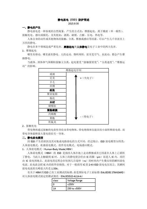 静电放电(ESD)防护