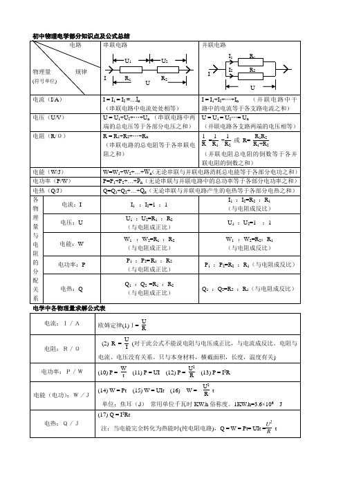 初中物理电学知识点总结