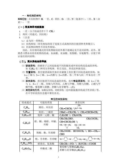 高中化学选修5知识点整理(可编辑修改word版)