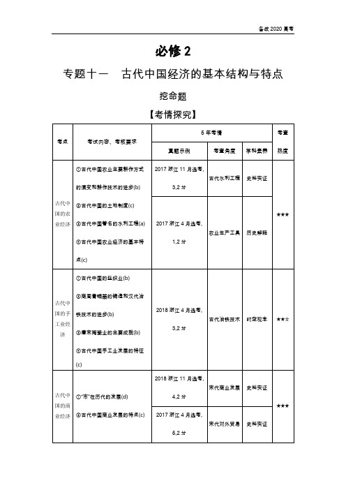 2020年高考浙江版高考历史    专题十一 古代中国经济的基本结构与特点