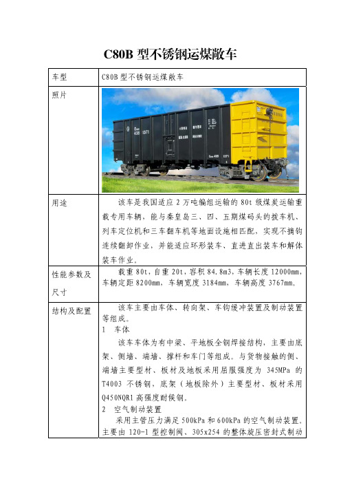 C80B型不锈钢运煤敞车