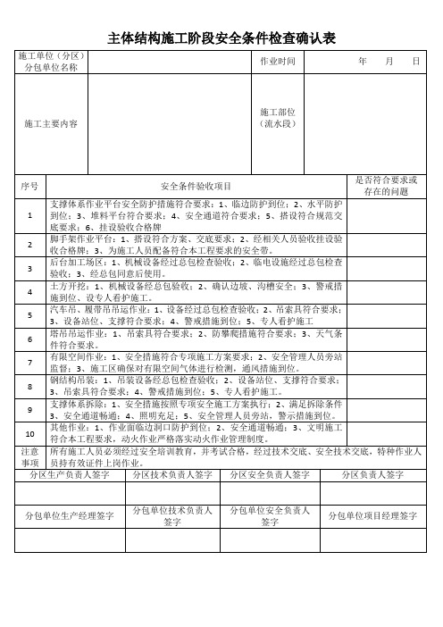 安全条件验收表